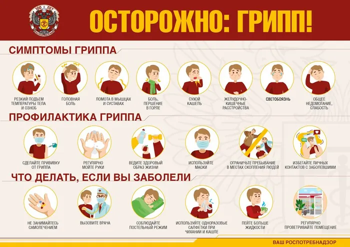 Осторожно грипп1